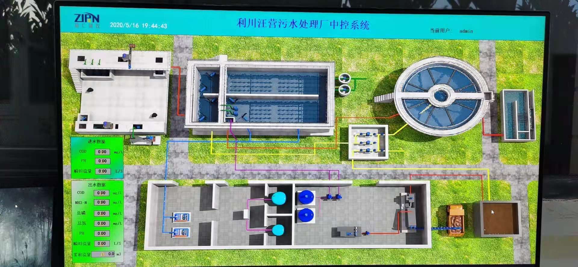 電腦上位機(jī)控制軟件